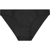image:imageSimone Perele Womens CometeBlack