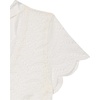 image:imageSimone Perele Womens KarmaNatural